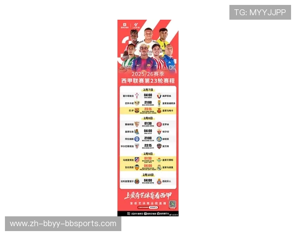 西甲联赛进球最多的球员历史榜单