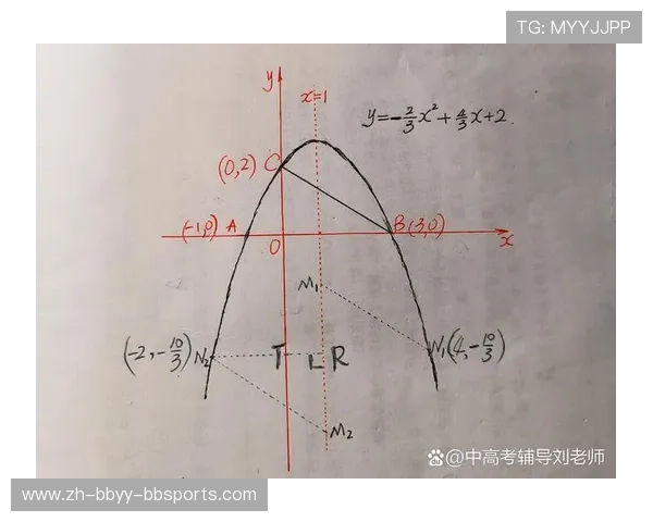 金靴魔咒？历届得主的职业生涯抛物线解析
